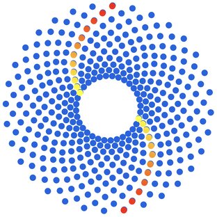 Статистика Дзен Строительная компания Технополимер