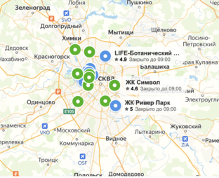 Обзор ЖК глазами строителя