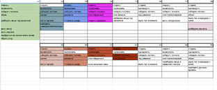 Проект планировщик