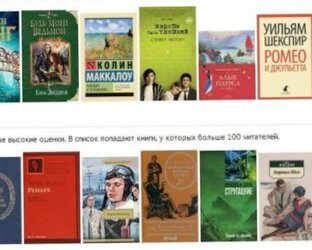 0хота на книги. Моя библиотека 