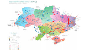 Россия и Украина
