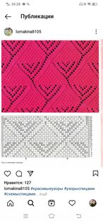 Узоры и схемы для спиц 