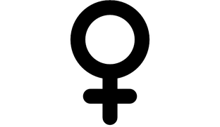 Знаки Зодиака 