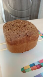 Десерты и выпечка