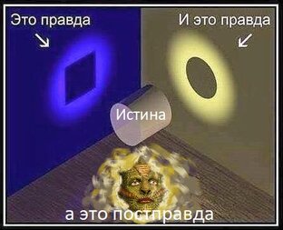 Постправда