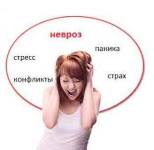 Неврозы