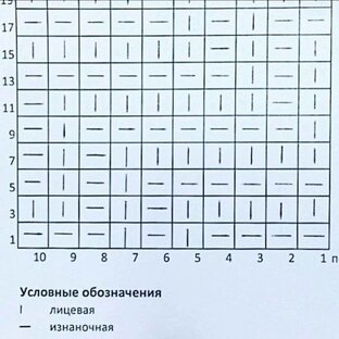 Схемы спицами