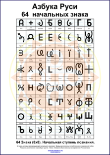 Азбука Руси. Всеясветная Грамота.