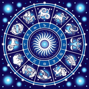 Знаки зодиака