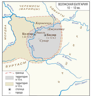 Булгары и все что с ними связано