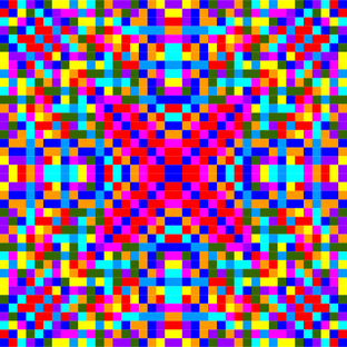 ЧАКРЫ и МАНДАЛЫ