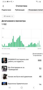 Я + Дзен