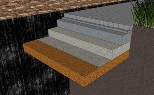 Отмостка, дорожки и парковка