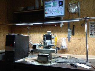 Процессы создания работ