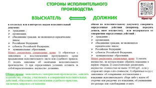 Исполнительное производство в подробностях