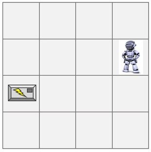 Программирование и алгоритмы 