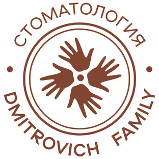 Статистика Дзен Стоматология "Дмитрович Фэмили"
