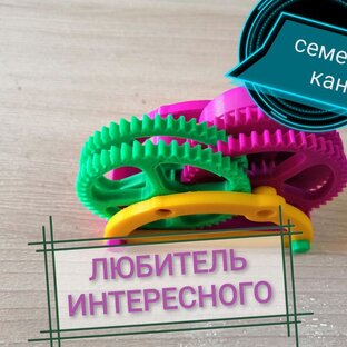 Статистика Дзен Любитель интересного