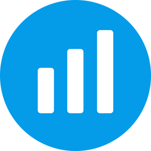 Дзен Onefinans статистика
