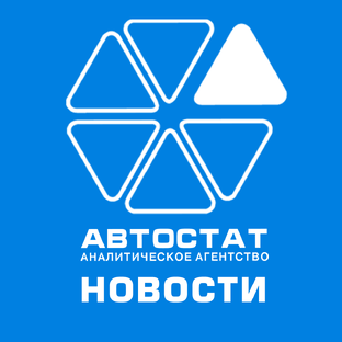 Статистика Дзен Канал Автостат