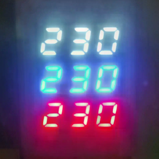 Дзен Электромозг статистика