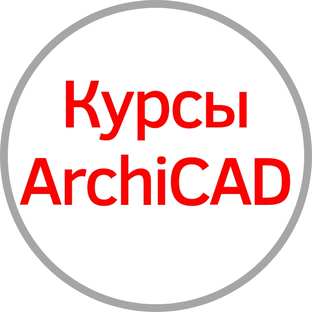Статистика Дзен ProArchiCAD