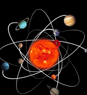 Статистика Дзен SuperNova_5321. Крутая астрология и не только.