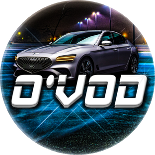 Статистика Дзен OptimaVOD