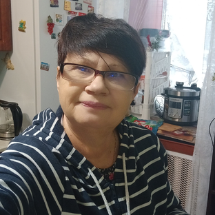 Статистика Дзен Просто Жить на пенсии