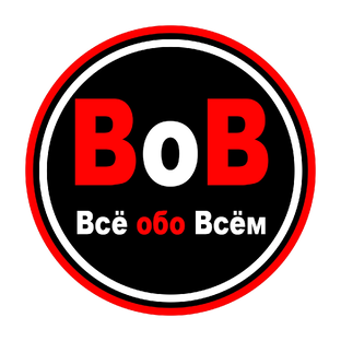 Статистика Дзен Всё обо всём