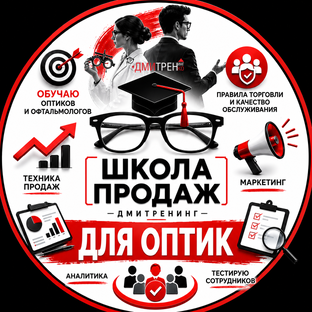 Статистика Дзен Бизнес в оптике от Дмитренинг