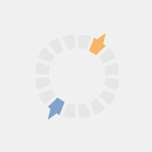 Статистика Дзен Навигатор образования