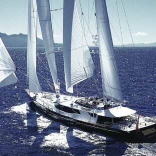 Дзен Cергей Тилигульский статистика