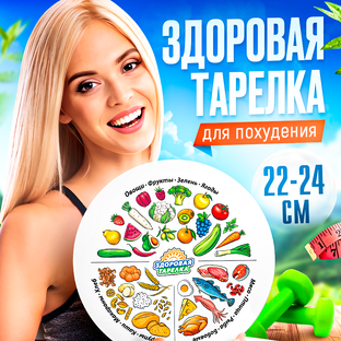 Статистика Дзен Здоровая тарелка |Похудение| ПП Рецепты