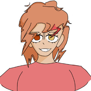 Дзен Miatris⭐ статистика