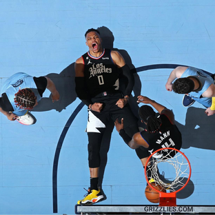 Статистика Дзен Triple Double