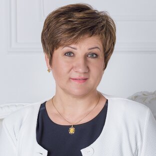 Статистика Дзен Мила Ковалевская