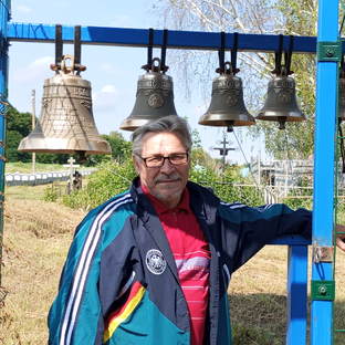 Статистика Дзен ТРОПИНКА к ХРАМУ