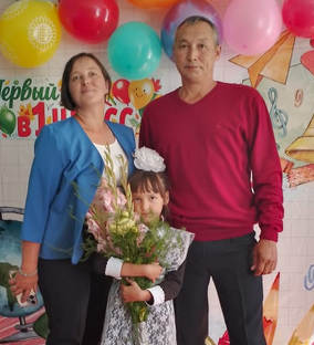 Статистика Дзен Фиона Смесь расцветок