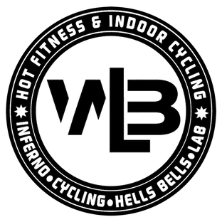 Статистика Дзен WLB Горячий Фитнес и Сайклинг в Москве