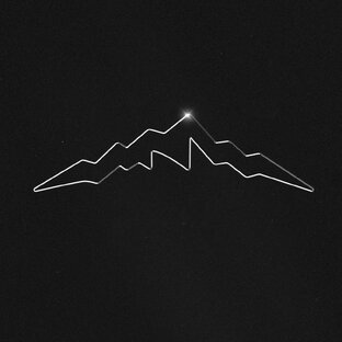 Статистика Дзен Novoland Music