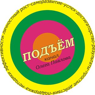Статистика Дзен СкиДом