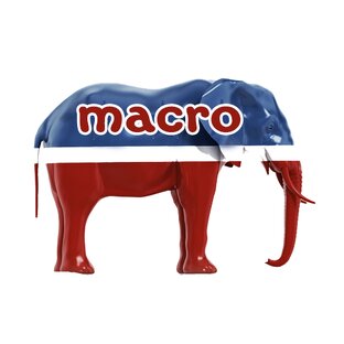 Статистика Дзен МАКРО ПАРТНЁРЫ