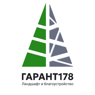Статистика Дзен Благоустройство | Ландшафтный дизайн | Гарант178