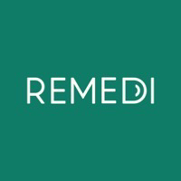 Статистика Дзен REMEDI | о гинекологии и ЭКО