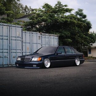 Дзен Обо всём. статистика