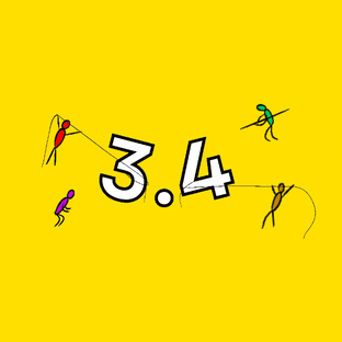 Статистика Дзен 3.4cheloveka