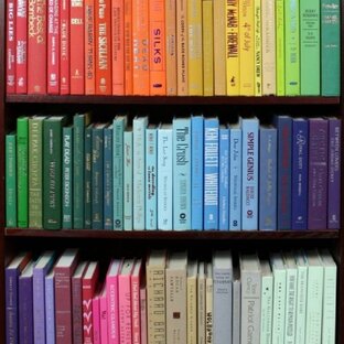 Статистика Дзен Книжная карта