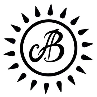 Статистика Дзен ШПАРГАЛКА_AB