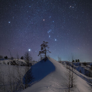Статистика Дзен Alexey Astrophoto